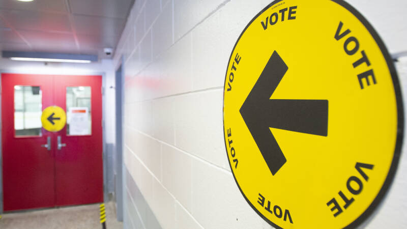 What’s with all these extra ballot questions?!