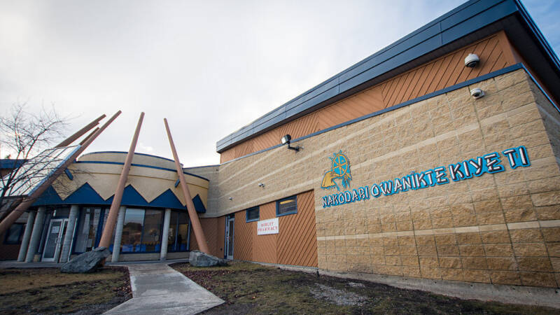 The complexity of the pandemic for First Nations